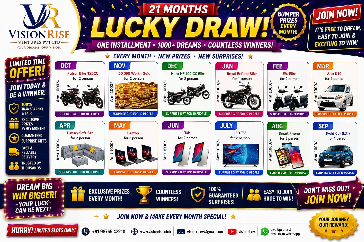 21 MONTHS LUCKY DRAW